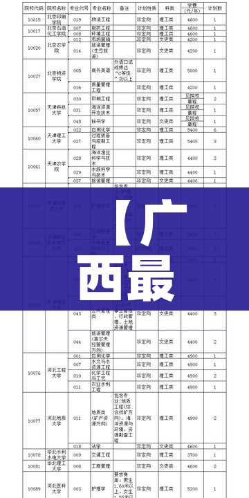 全攻略普及“微信金花群怎么买房卡”房卡使用教程 全攻略普及“微信金花群怎么买房卡”房卡使用教程