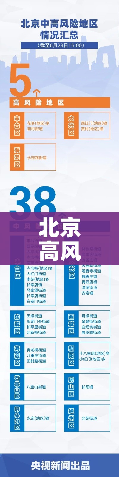 房卡必备教程“炸 金花链接房卡如何购买”获取房卡教程-哔哩哔哩 房卡必备教程“炸 金花链接房卡如何购买”获取房卡教程-哔哩哔哩