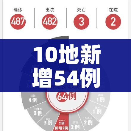 一分钟实测分享“随意玩炸 金花链接房卡哪里有”获取房卡教程-哔哩哔哩 一分钟实测分享“随意玩炸 金花链接房卡哪里有”获取房卡教程-哔哩哔哩