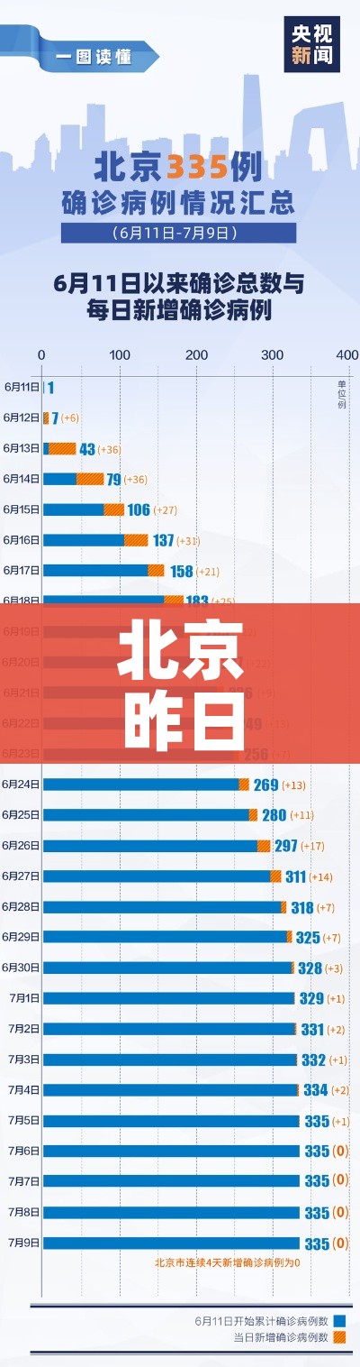 玩家攻略“哪里有卖微信炸 金花房卡”房卡详细充值