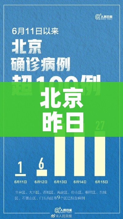 秒懂教程“斗牛炸 金花房卡买房卡”购买房卡介绍