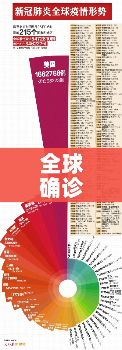 一分钟了解“微信如何炸 金花房间链接”房卡链接获取 一分钟了解“微信如何炸 金花房间链接”房卡链接获取