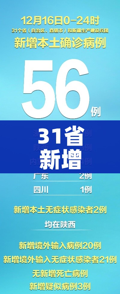 玩家攻略“微信好友创建炸 金花房间”房卡详细充值 玩家攻略“微信好友创建炸 金花房间”房卡详细充值
