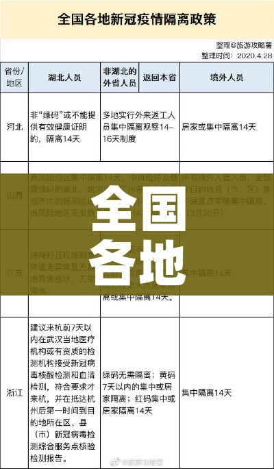 房卡全攻略“创建炸 金花房间链接教程”房卡使用教程 房卡全攻略“创建炸 金花房间链接教程”房卡使用教程