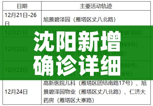 秒懂教程“斗牛炸 金花房卡买房卡”房卡链接获取