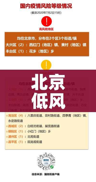 给大家讲解“微信怎么建房玩斗牛”房卡使用教程 给大家讲解“微信怎么建房玩斗牛”房卡使用教程