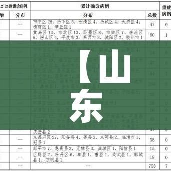 玩家必备教程“炸 金花微信开房”房卡链接获取