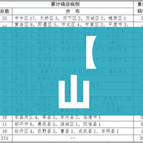 玩家必备教程“炸 金花微信开房”房卡链接获取 玩家必备教程“炸 金花微信开房”房卡链接获取