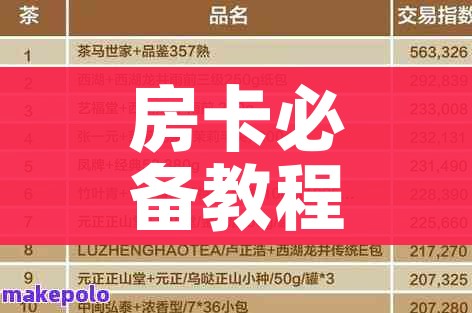 房卡必备教程“斗牛房卡从哪里购买”轻松获取房卡全渠道 房卡必备教程“斗牛房卡从哪里购买”轻松获取房卡全渠道