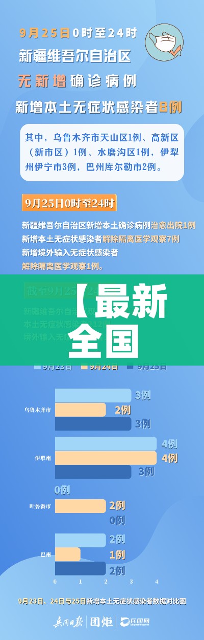 分享实测“微信上怎么开牛牛房间”轻松获取房卡全渠道 分享实测“微信上怎么开牛牛房间”轻松获取房卡全渠道