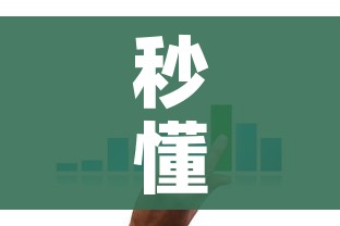 秒懂百科“微信金花房卡哪里买”房卡获取方式